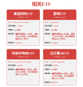 中科院从动化所研制出脑机接口柔性微电极植入
